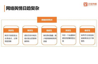 2018中国企业品牌网络舆情监测运行状况白皮书 网络运营服务的新挑战与机遇